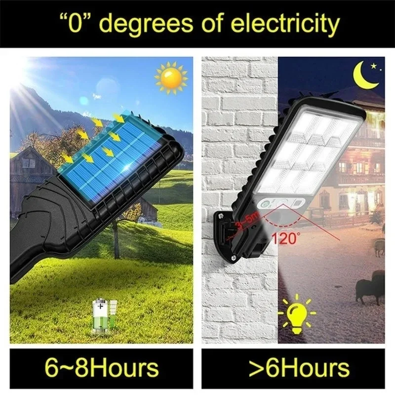 Powerful LED Solar Outdoor Cou - Farming And Agriculture ulasan dan harga
