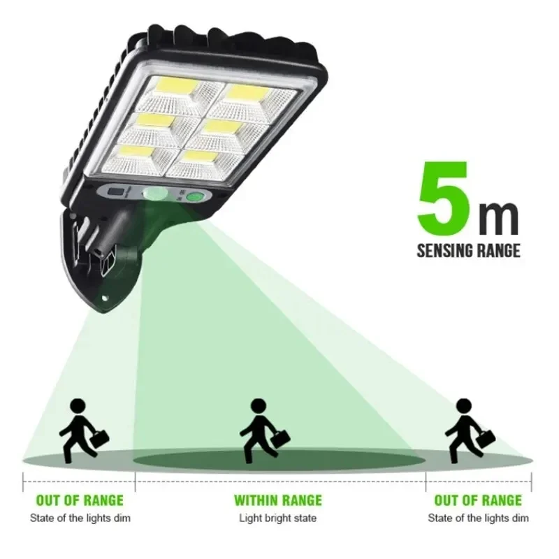 Powerful LED Solar Outdoor Cou - Farming And Agriculture ulasan dan harga
