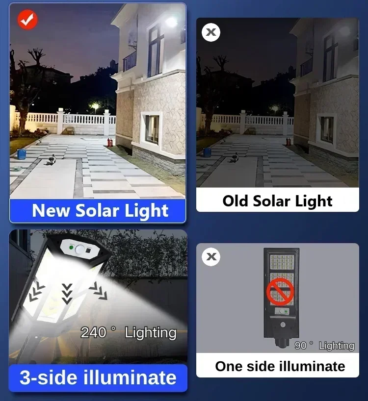 Solar LED Light Super Bright O - Farming And Agriculture ulasan dan harga